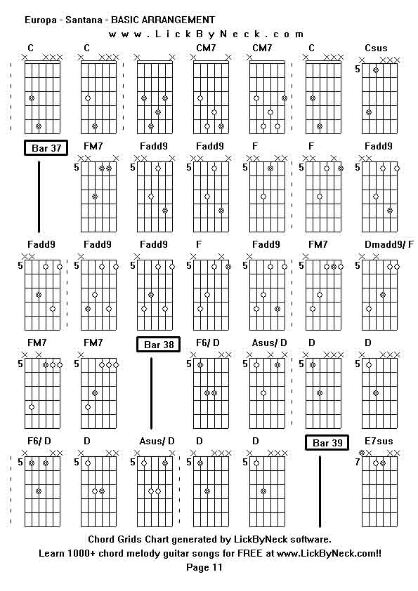 Chord Grids Chart of chord melody fingerstyle guitar song-Europa - Santana - BASIC ARRANGEMENT,generated by LickByNeck software.